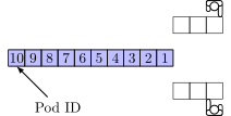 _images/figure-small-test-system-init-state.png